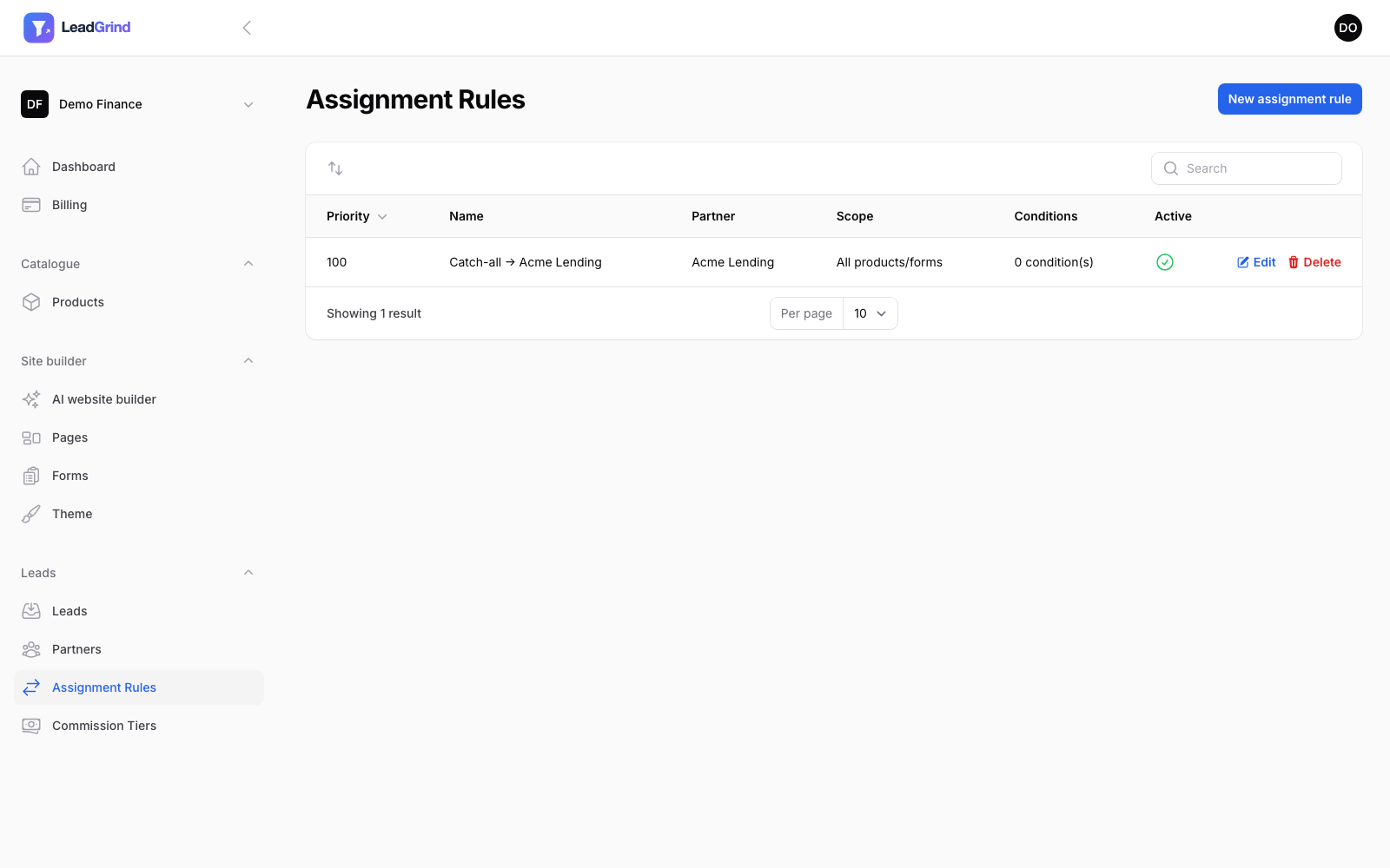The Assignment Rules list, showing priority, partner, scope and conditions