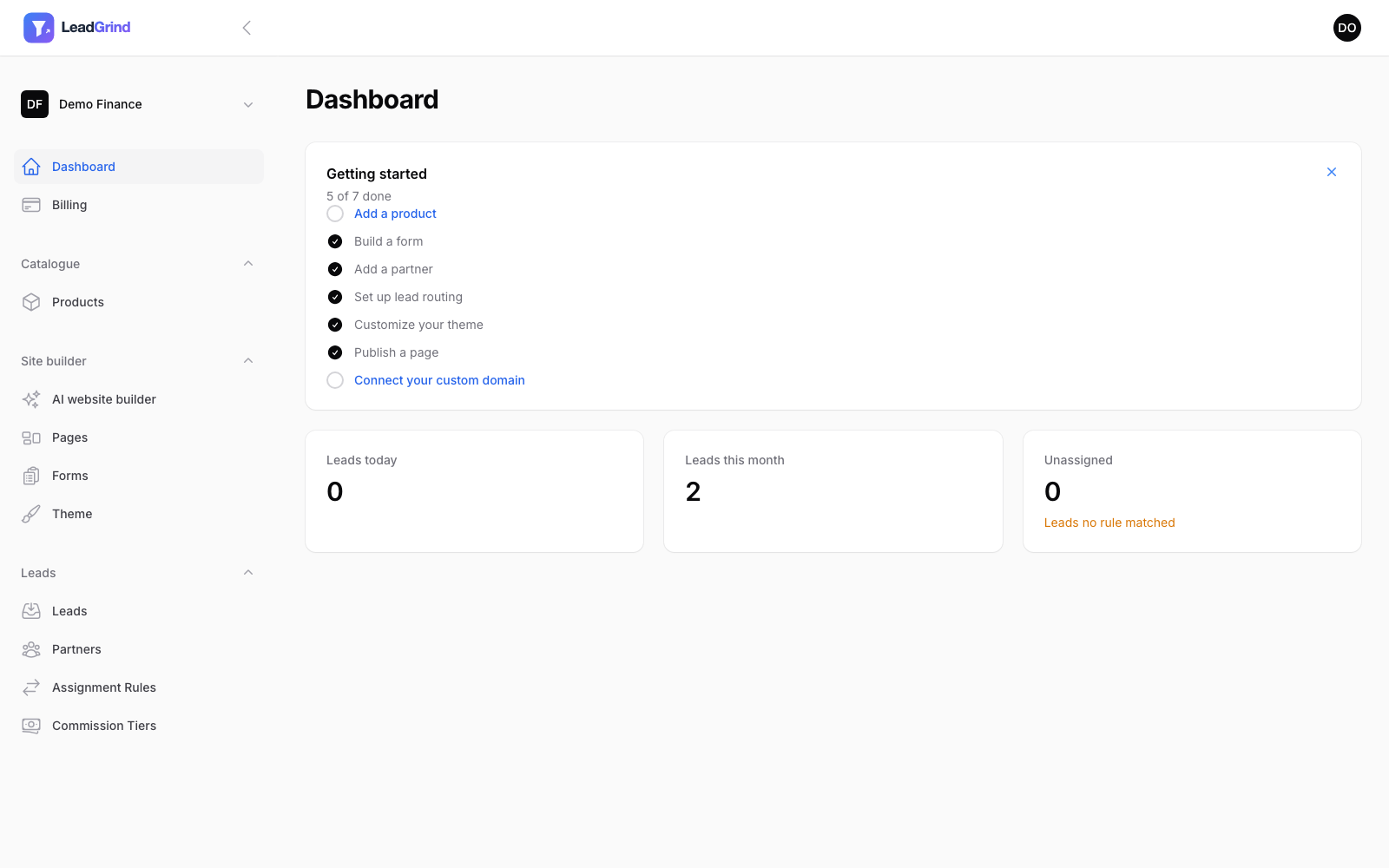 The Brand portal dashboard, showing the onboarding checklist and lead stats