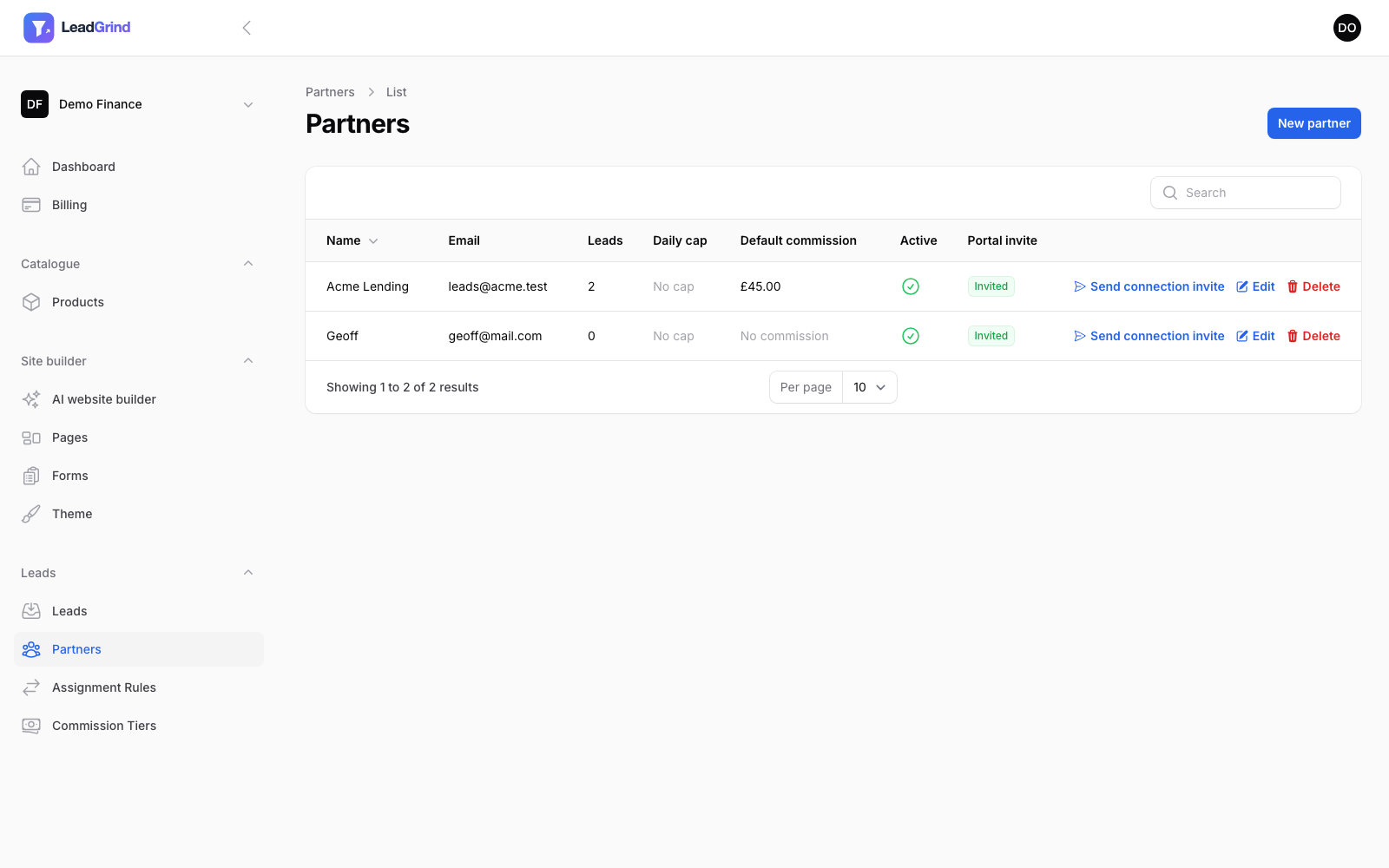 The Partners list